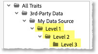 trait_folder_3_level_limit.png